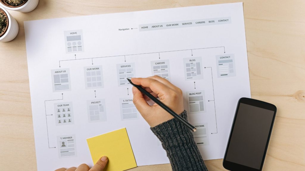 Sitemap: Der Schlüssel zur verbesserten Website-Navigation